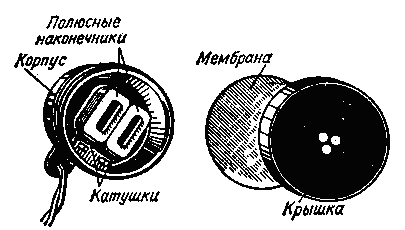 Высокоомные