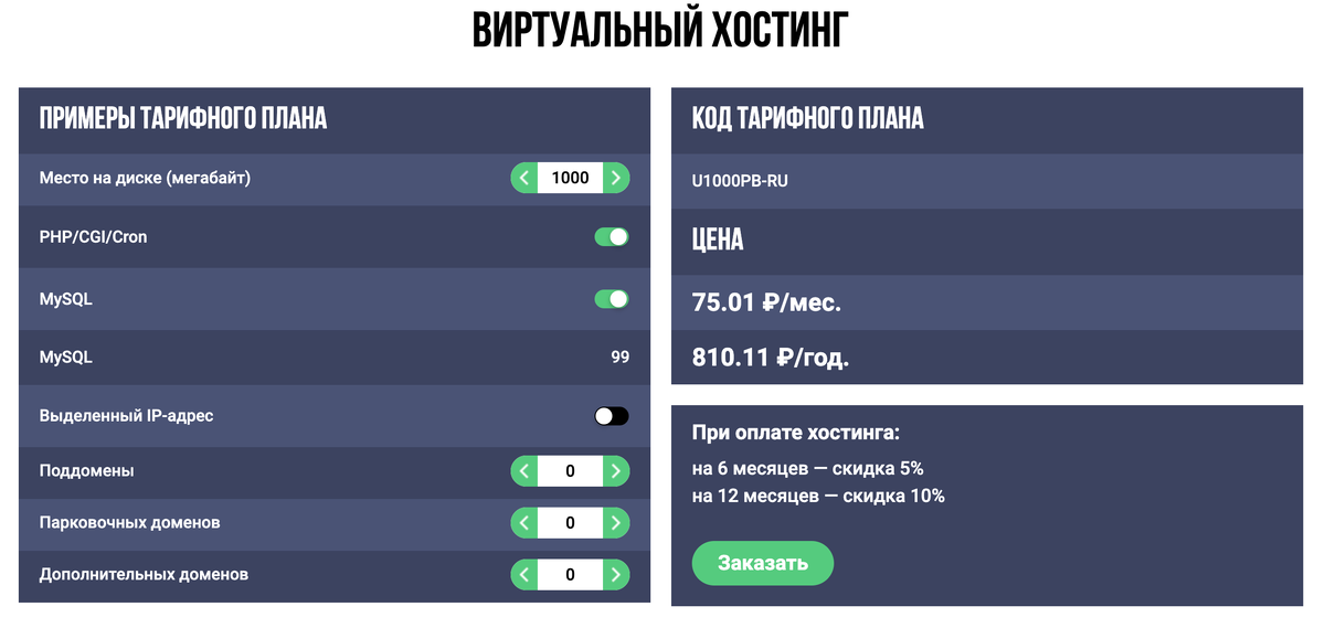 RuWeb — недорогой хостинг для сайтов!   