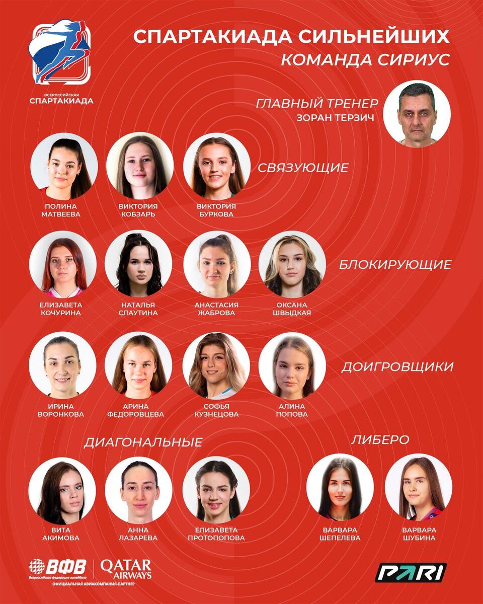 Фото: всероссийская федерация волейбола