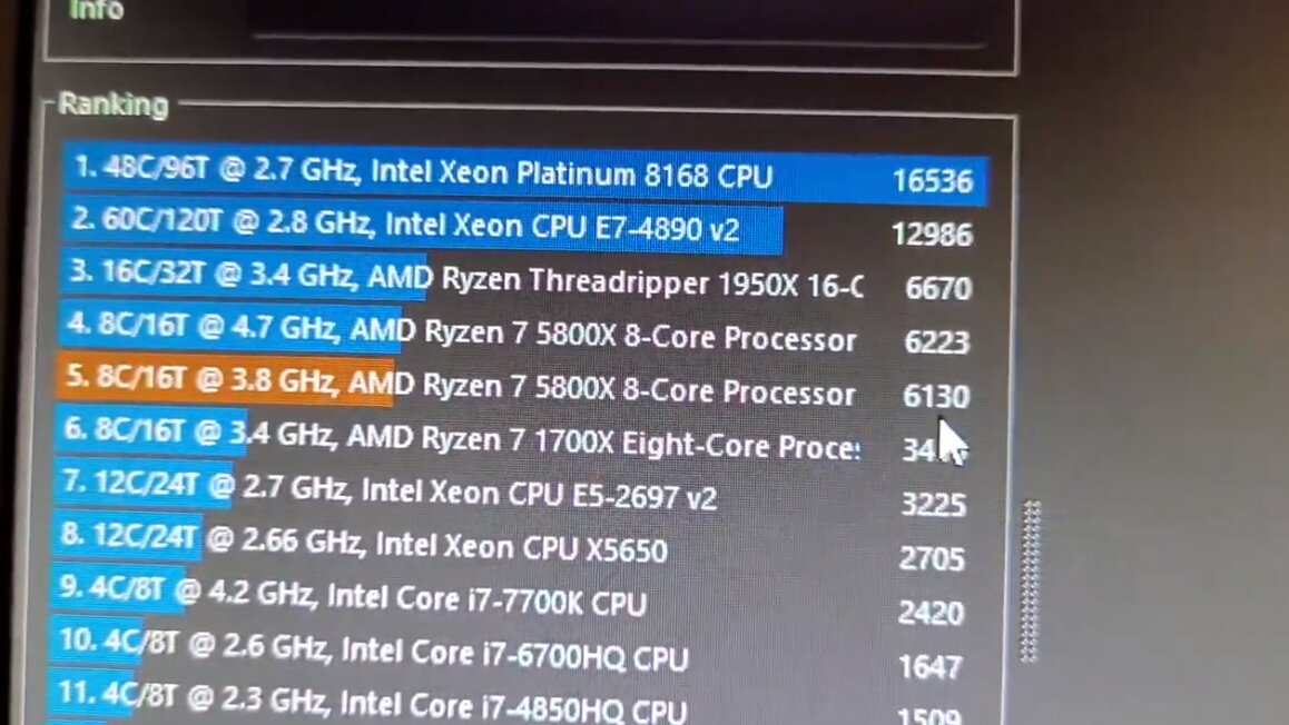 AMD Ryzen 7 5800x: характеристики, тесты, разгон.
