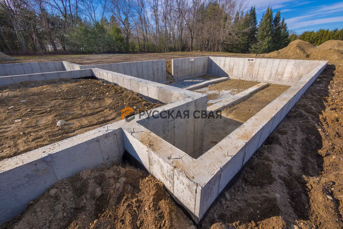 Фундамент ленточного типа