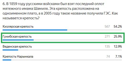 Правильный ответ: Гунибская крепость