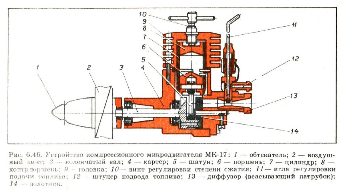 Двигатель v8 - Модели из бумаги и картона своими руками - Форум