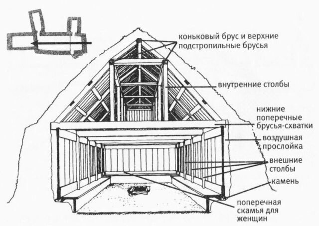 Жилье от дизайнера – землянка в Швейцарии