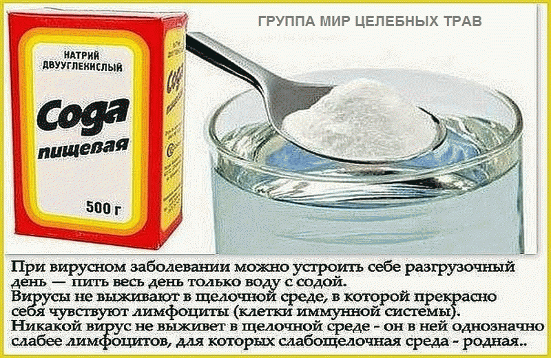 Сода от глистов