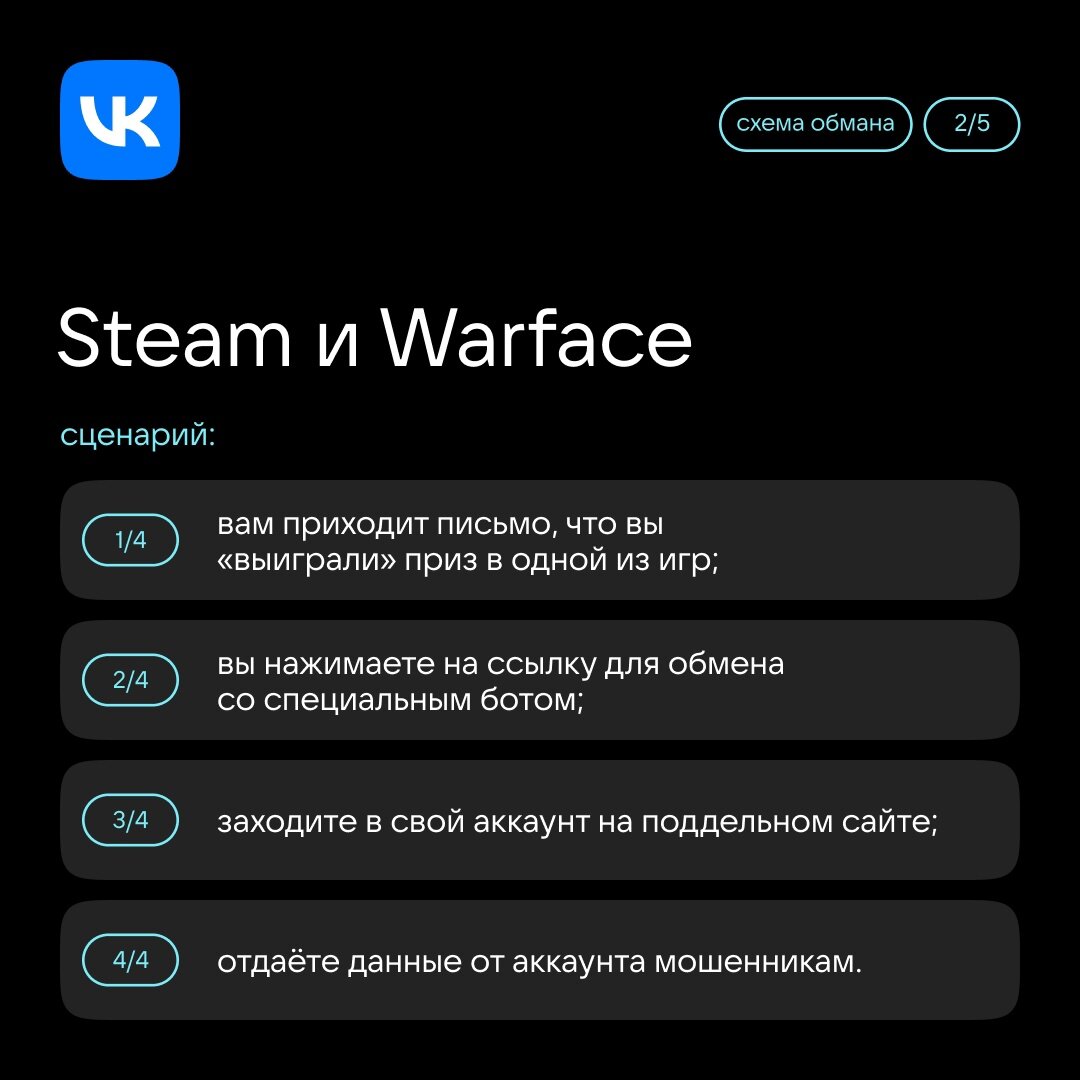 Фишинг в играх: что нужно знать? | VK о безопасности | Дзен