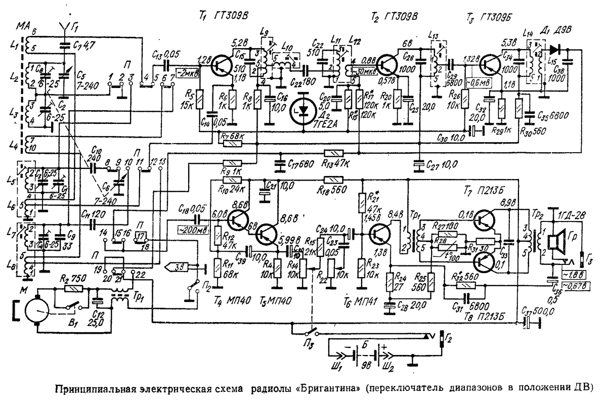 Радиола для высококачественного воспроизведения радиопередач и граммзаписи Схемо
