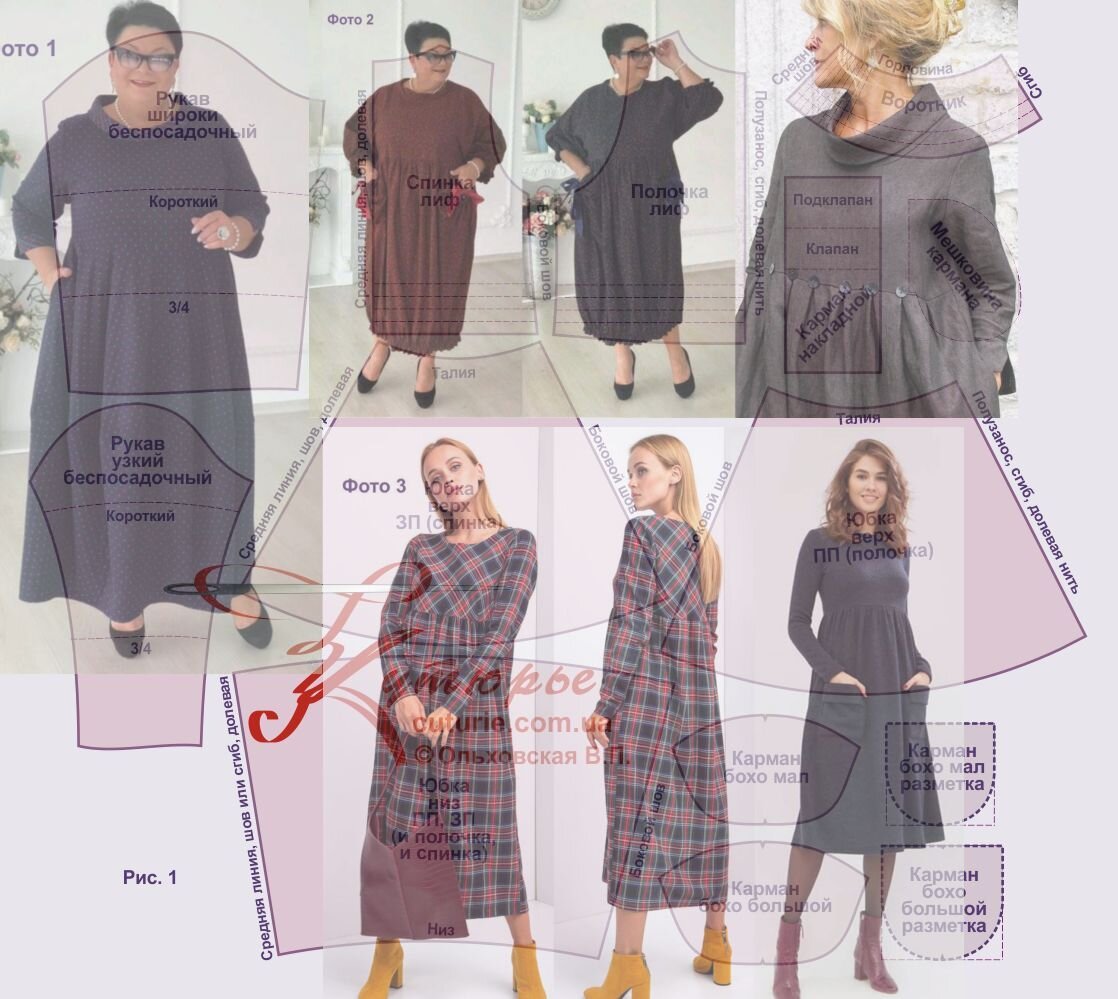 Фото простых красивых платьев по выкройке для начинающих