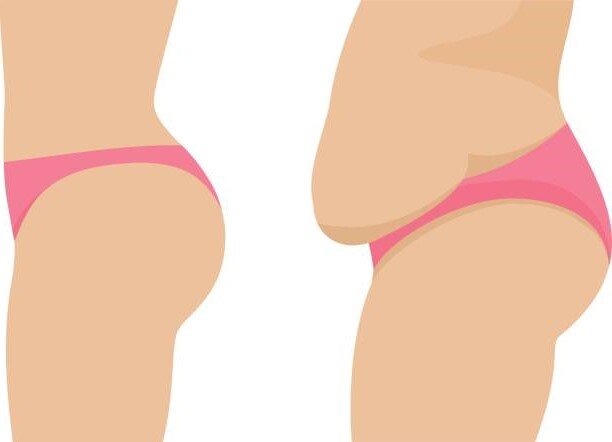 Как уменьшить жир на животе без спорта?