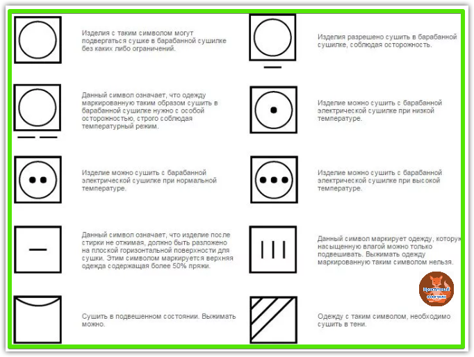 Что означают значки для стирки на одежде | Эксперт Клининг