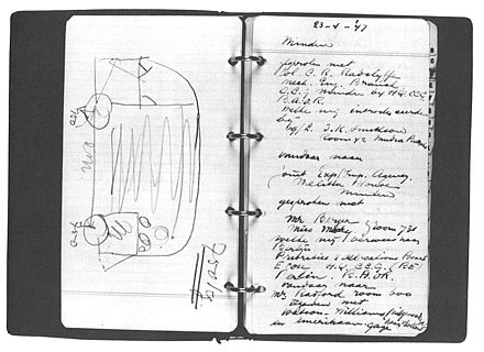 Первые эскизы