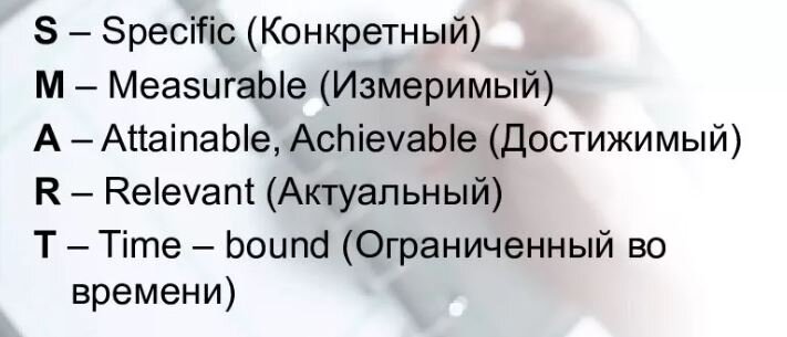 На сегодняшний день, карьерное планирование должно стать постоянным для каждого человека, потому, что без грамотного построения стратегии сегодня не обойтись.-4