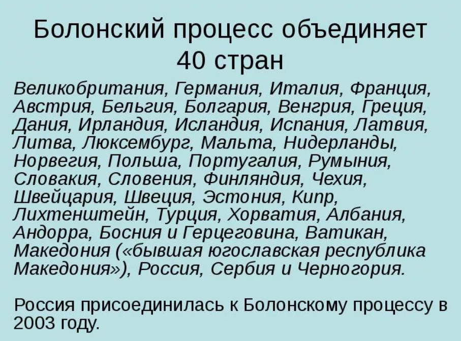 * список стран, присоединившихся к Болонскому  соглашению