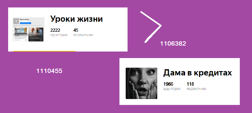скриншот автора