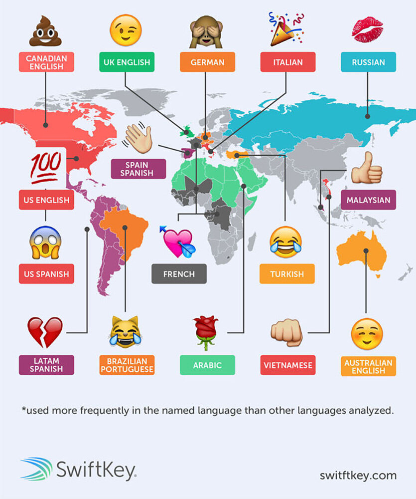 В России правит любовь)
