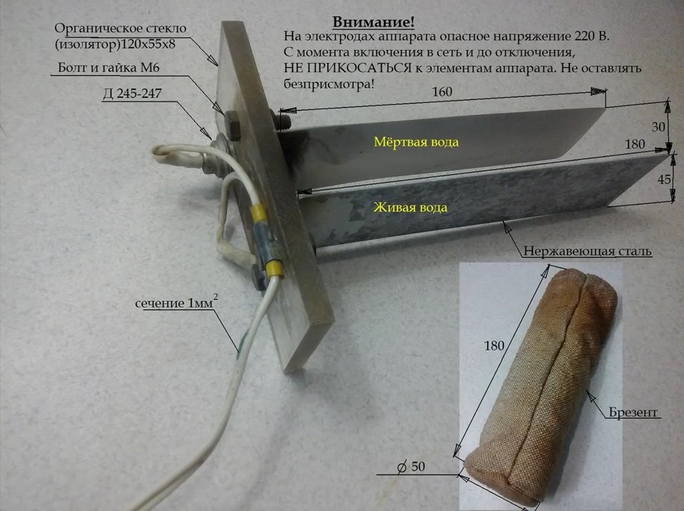 Рекомендации по использованию ионизированной воды