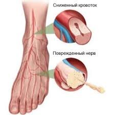 УЗ «Могилевская городская больница скорой медицинской помощи»