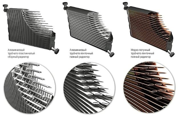 Теплообменники: виды, устройства, принцип работы