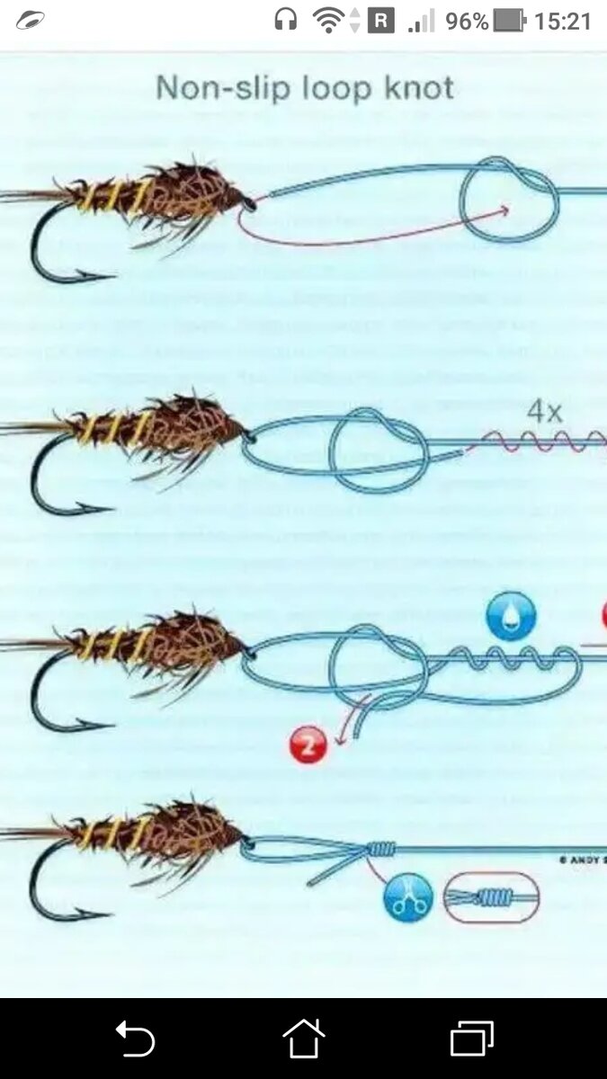 Как правильно привязывать мушку на хариуса. Привязать мушку к леске на хариуса. Как правильно привязывать мушку на хариуса. Как привязывать мушки на хариуса. Как привязать мушку к леске на хариуса.