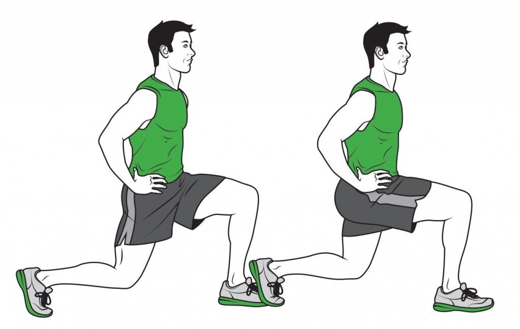 Методика пассивных движений для развития подвижности тазобедренного сустава. Упражнения развивающие пассивную…