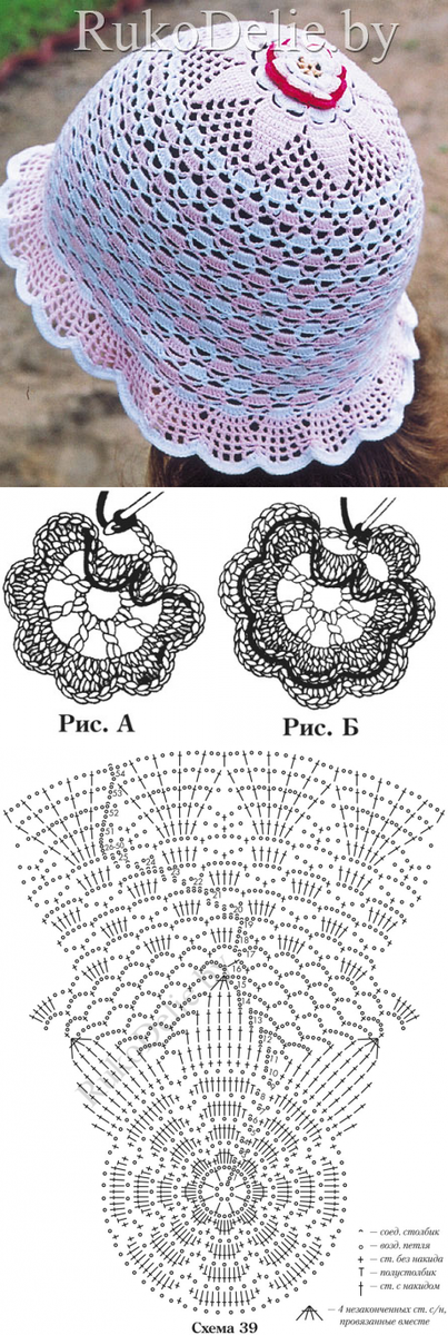 Панамка крючком. Для тех, кто читает схемы.