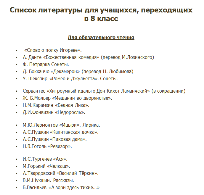 Чтение на лето 7. Внеклассное чтение 8 класс список литературы на лето. Список внеклассного чтения 8 класс на лето. Список для чтения 8 класс. Список литературы для чтения 8 класс.