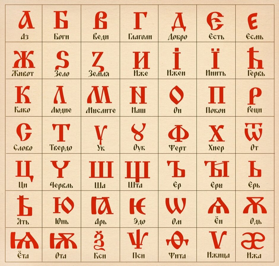 Источник; https://yavarda.ru/images/artmir/5715_0.jpg