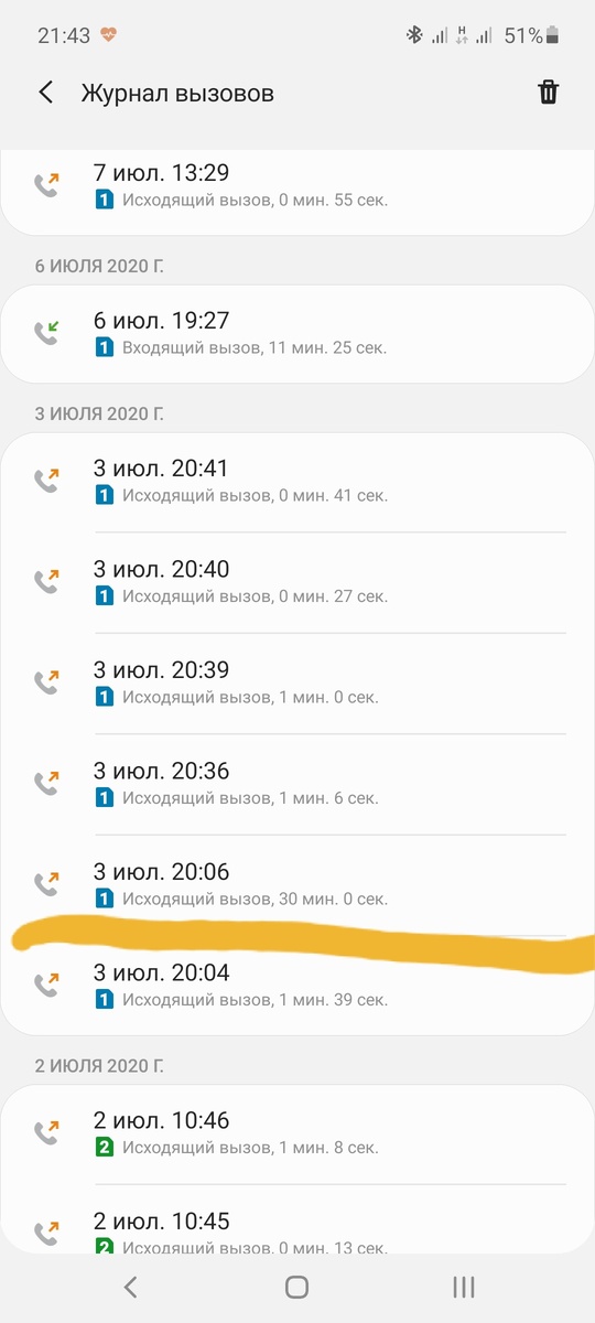 Это еще малая часть звонков