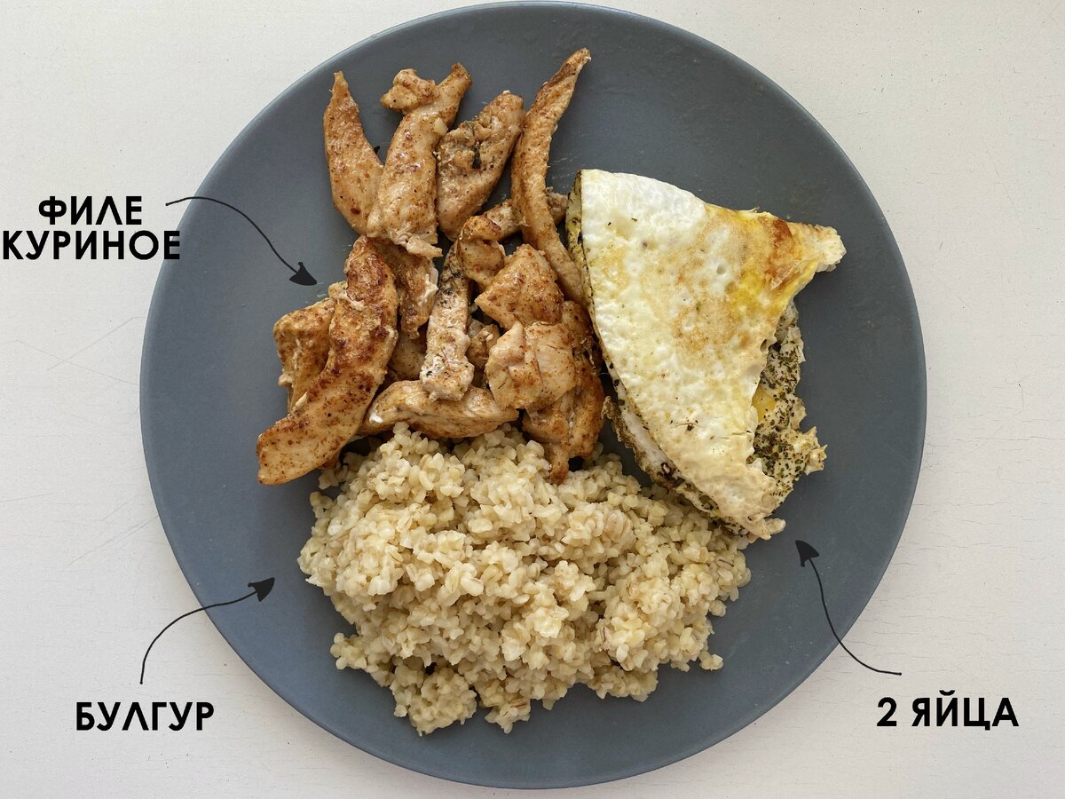 Простой и вкусный завтрак