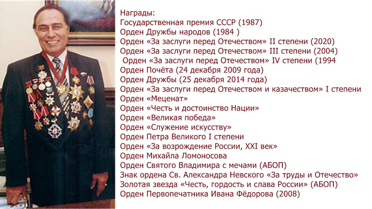 Сличенко николай биография личная жизнь причина смерти