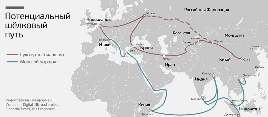 Маршрутная карта транзит