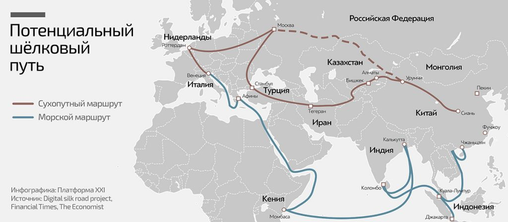 Дорога в китай из россии новая карта