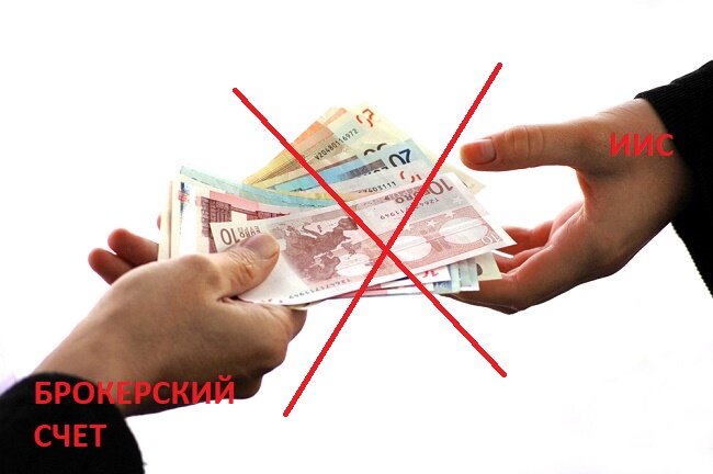 Рисунок 1. Перевести деньги с брокерского счета на ИИС Сбербанк можно, только если сумма номинирована в рублях. 