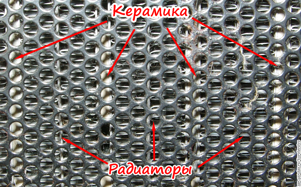 На керамический нагревательный элемент не влияет низкая температура воздуха