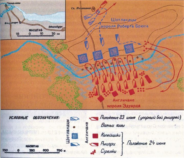 Первое чудо бранденбургского дома схема сражения Шотландцы в бою. Битва у реки Бэннокберн Generalissimus Дзен