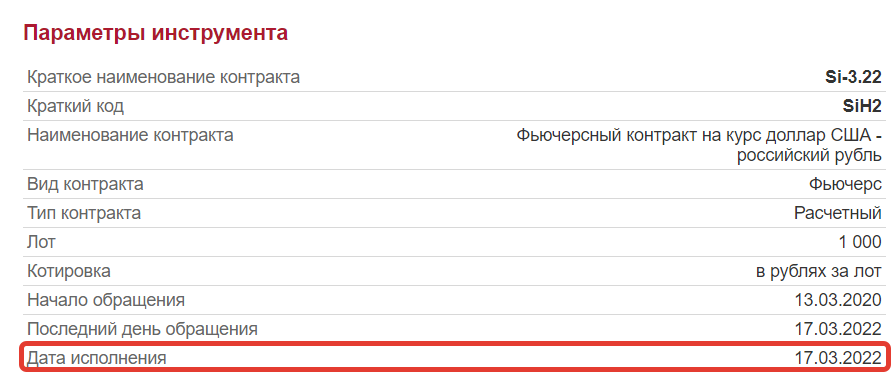 Скриншот с карточки фьючерса на сайте Московской биржи