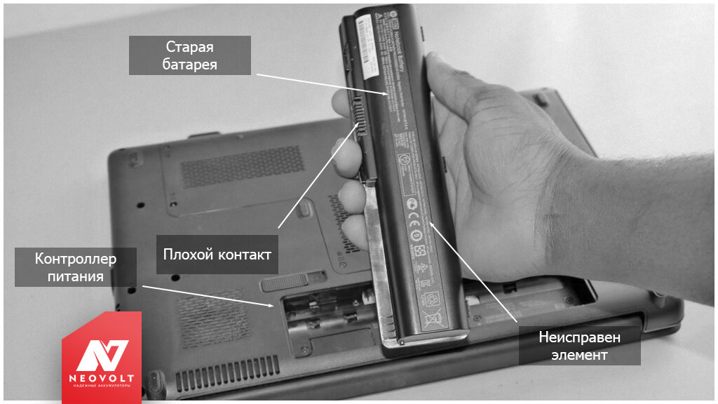 Что делать если ноутбук не включается?