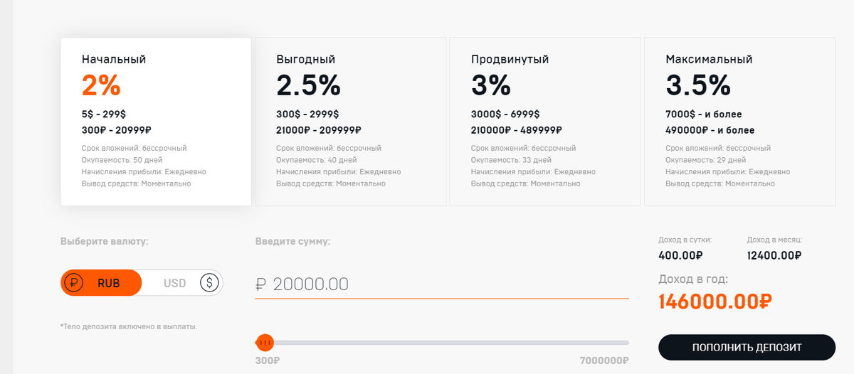 Карты для арбитража трафика. Карты для арбитража трафика