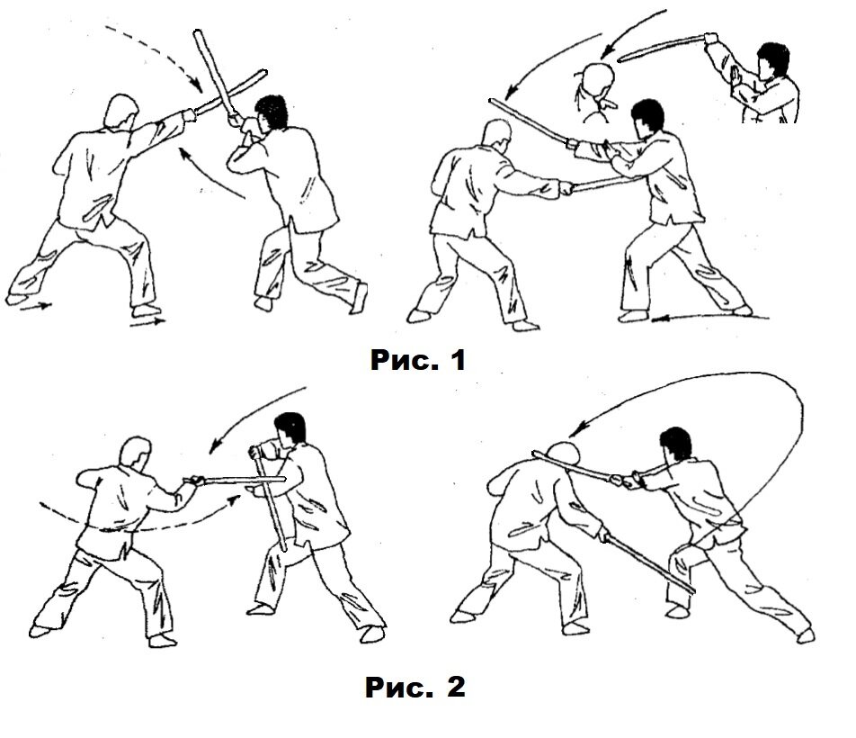 Техника палки. Техника боя вин Чунь. Вин-Чунь техника Базовая техника. Техники боя.