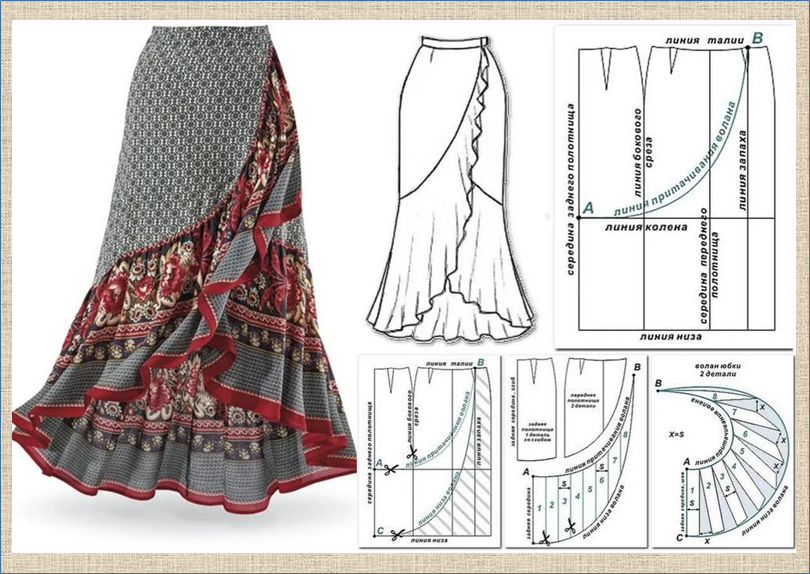 Модели летних юбок для женщин 45 55 лет с выкройками и схемами