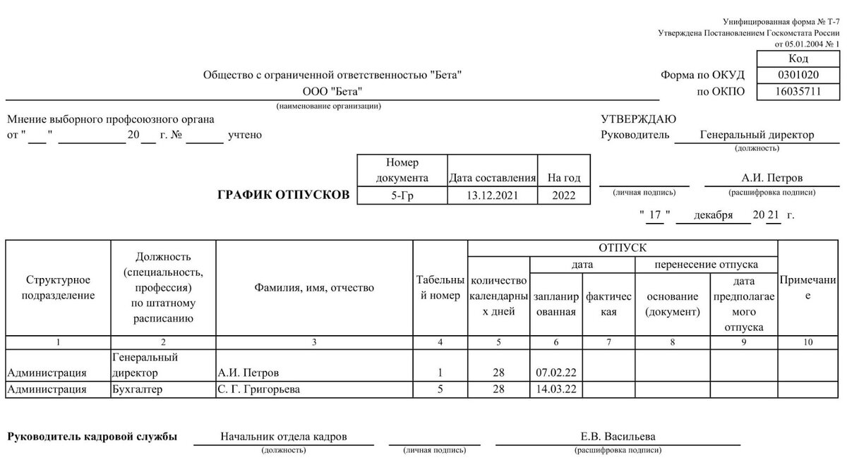 Образец заполнения графика отпусков Т-7