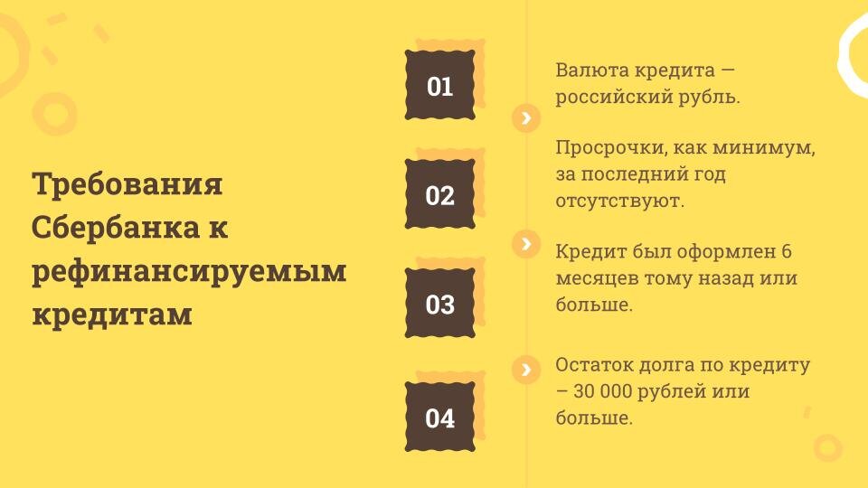 Как получить одобрение на ипотеку в Сбербанке?