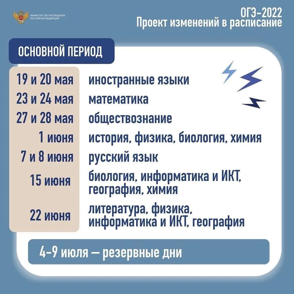 Образцы егэ 2022