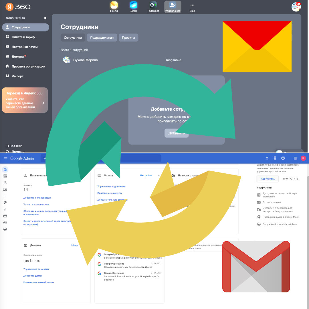 Перенос корпоративной почты с Гугл почты на Яндекс, предлагаю свои услуги. 