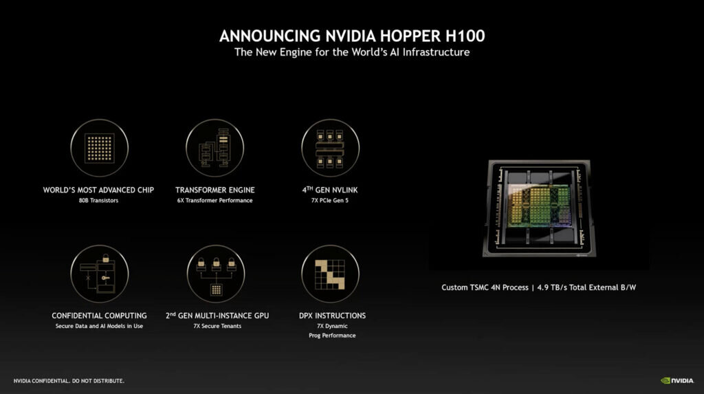 Nvidia launcher. Hopper h100. NVIDIA Hopper gh100 GPU. NVIDIA h100 sxm5 96 GB. NVIDIA h100 Hopper.