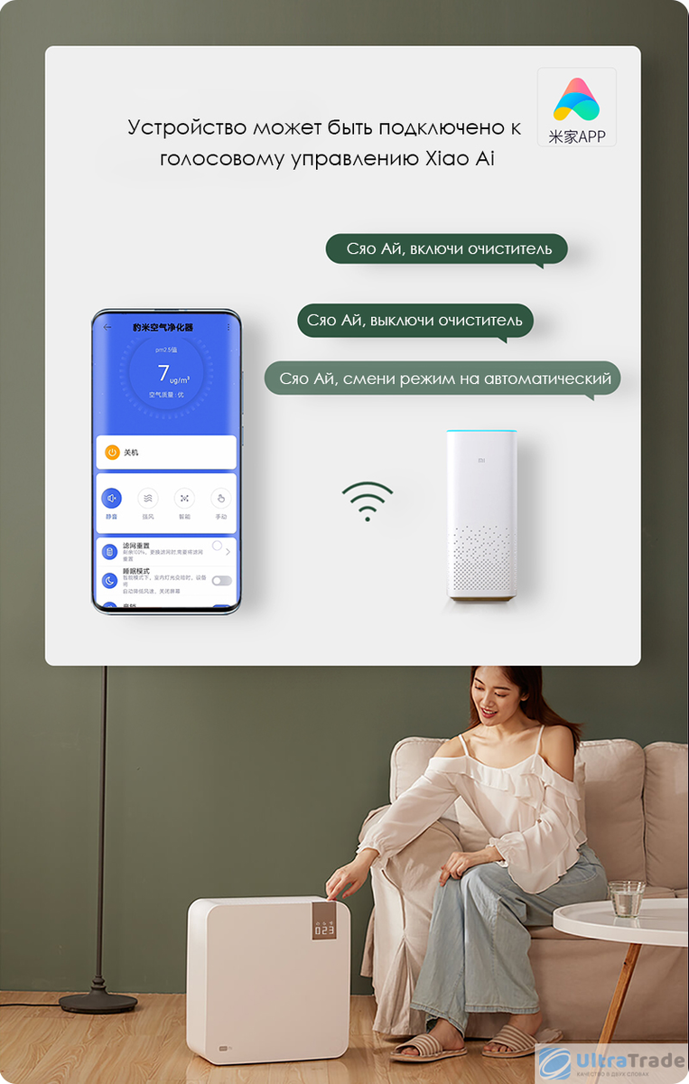 Очиститель воздуха Xiaomi BaoMi Air Purifier 2nd Generation Lite White  (BMI450A) | UltraTrade.ru | Дзен