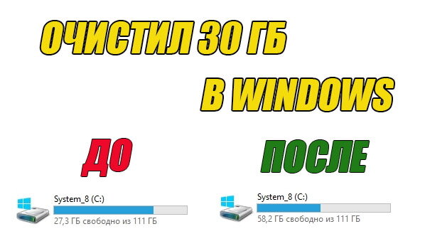 Очистка диска С