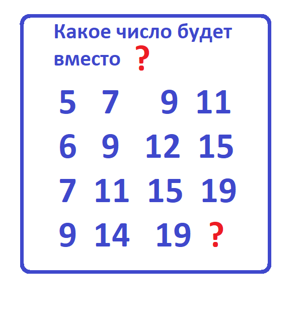 какое число1