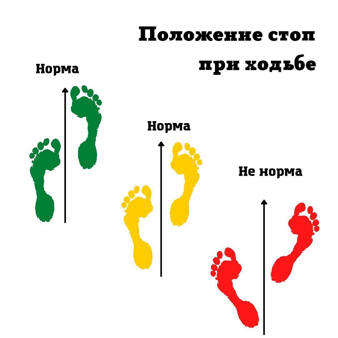 Игра ходилка бродилка. Игра бродилка золушка. Карта нарисованная для детей. Так и ходи карта. Так и ходи.