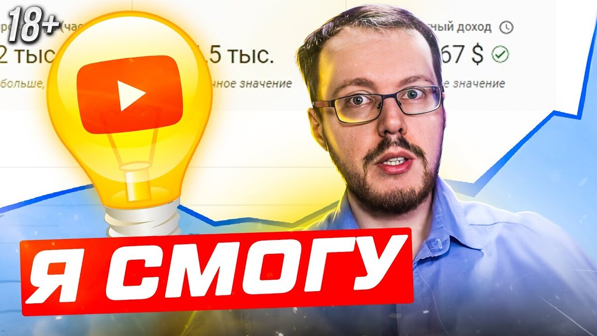 Как заставить себя записать видео?